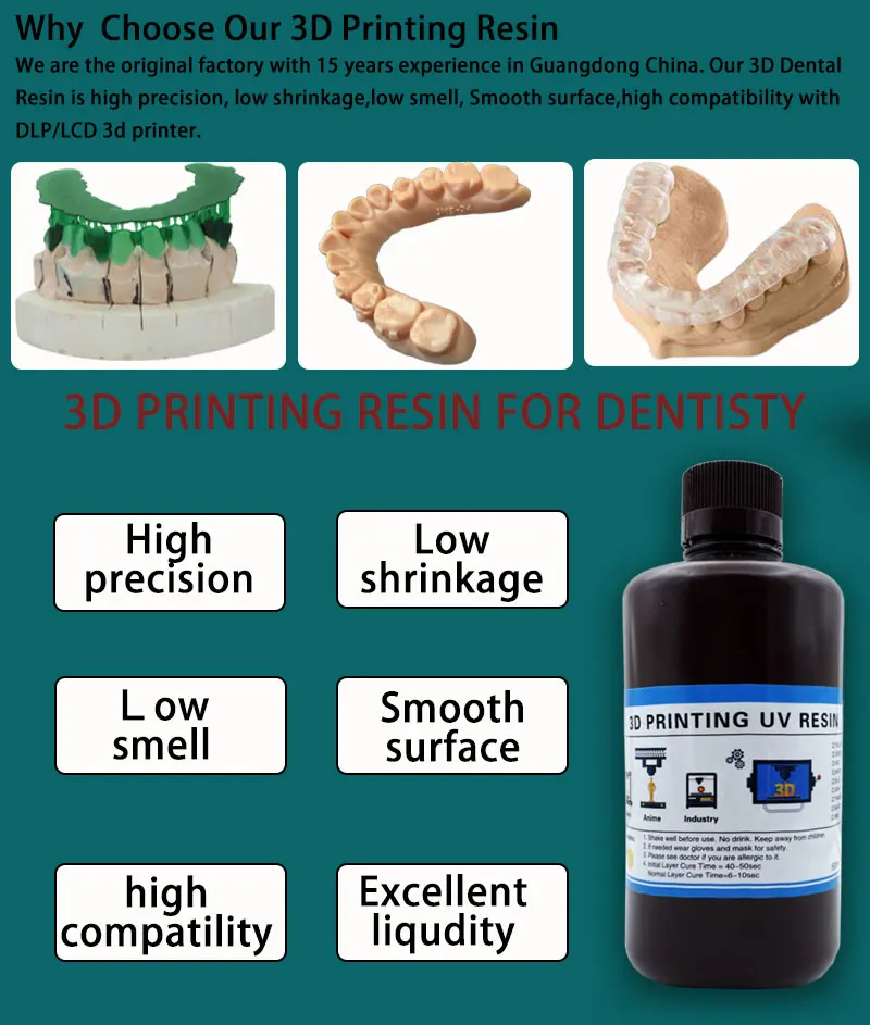 3D Printing For Medical - Medische Klasse A1/A2 Kleurenlaboratorium Tijdelijke C&B