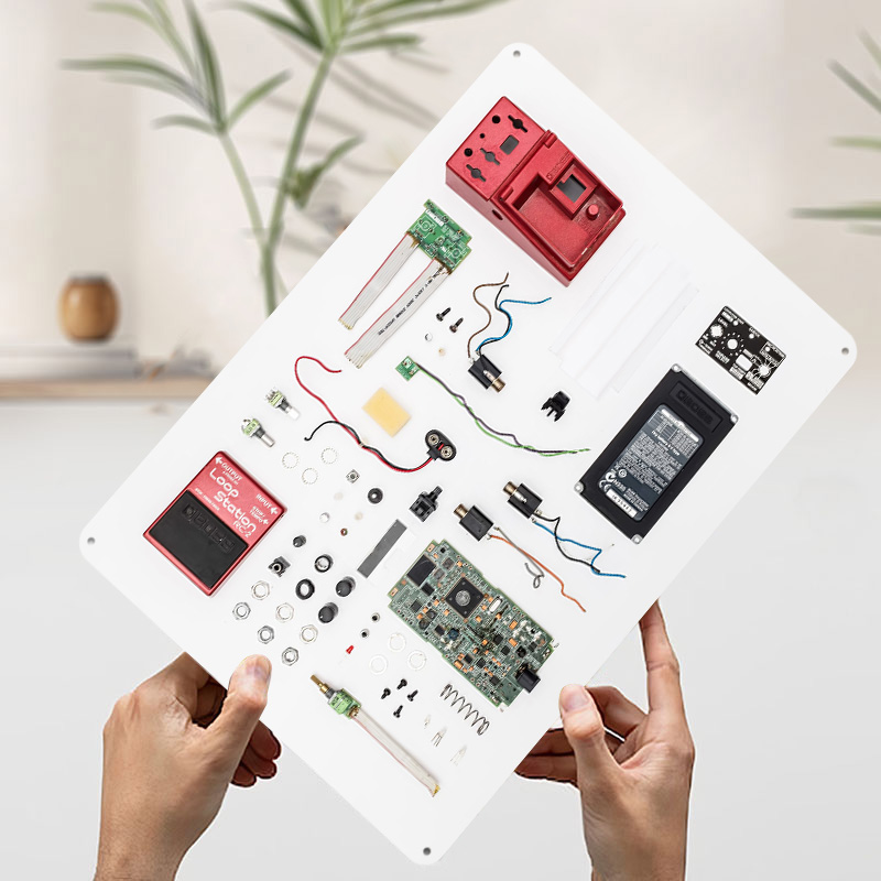 Rode Loop Pedal Poster Retro 3 - 3D Printing Wall Loops recensie en prijs