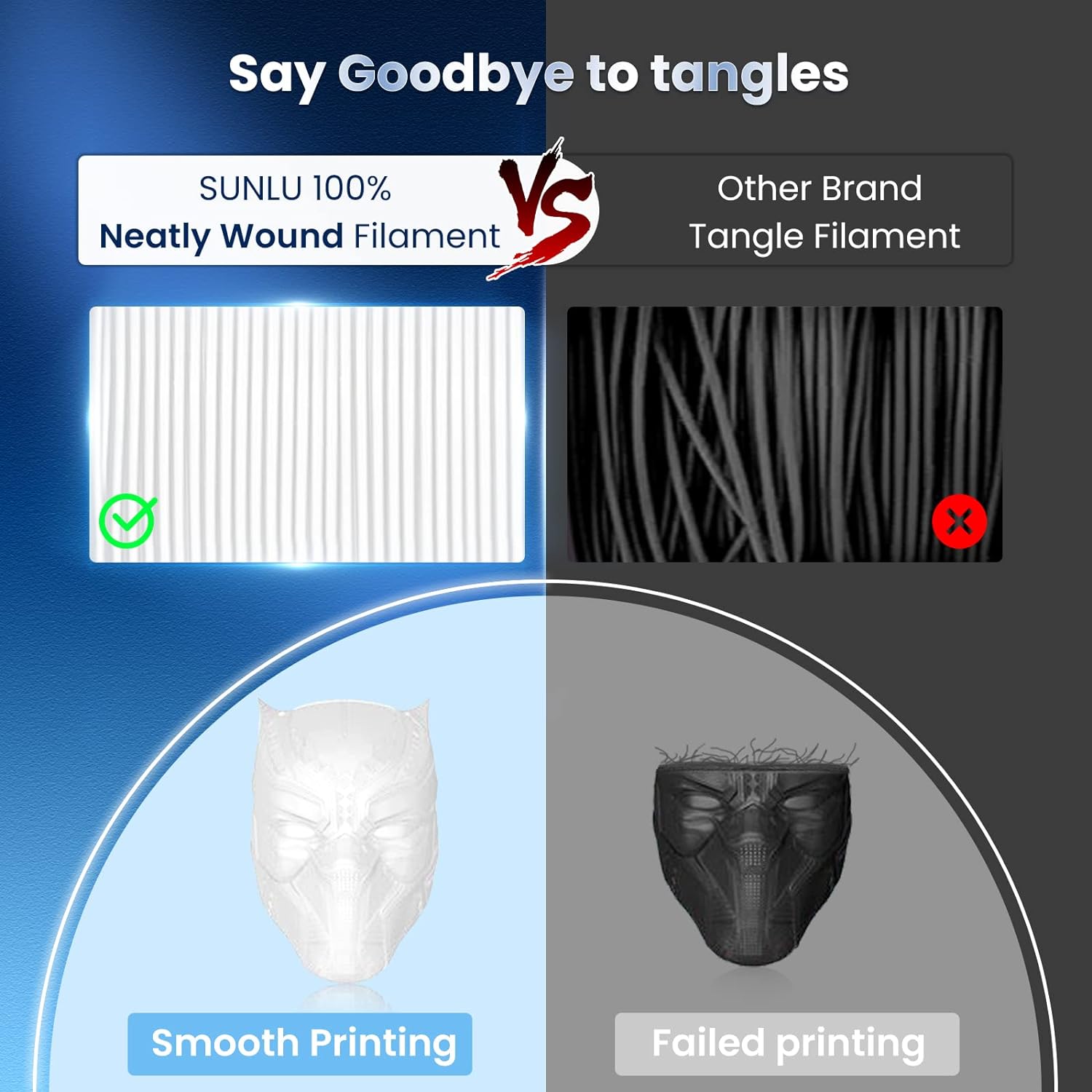 JAYO 3D PETG/PLA/PLA PLUS Prin - 3D Printing Nylon Filament recensie en prijs