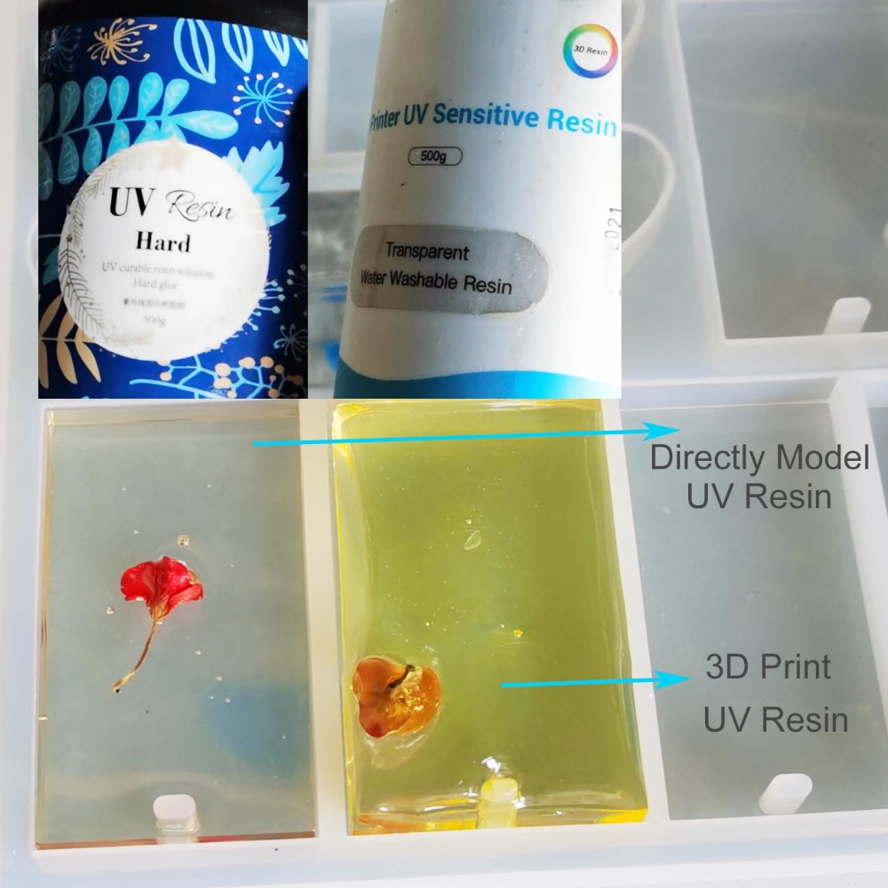 US Lokale Voorraad UV Lichtbox - 3D Printer Resin recensie en prijs