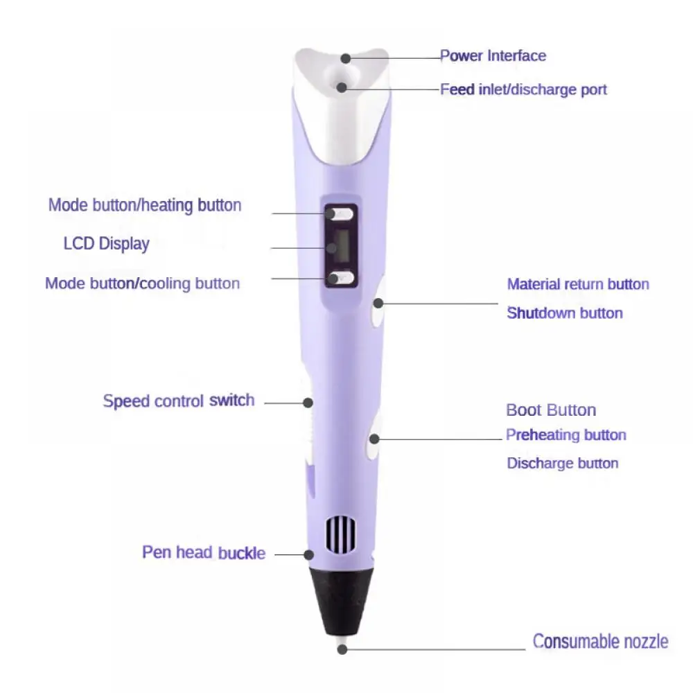 3D Pen DIY Tekenen met LCD Sch - 3D Printing Nylon Filament recensie en prijs